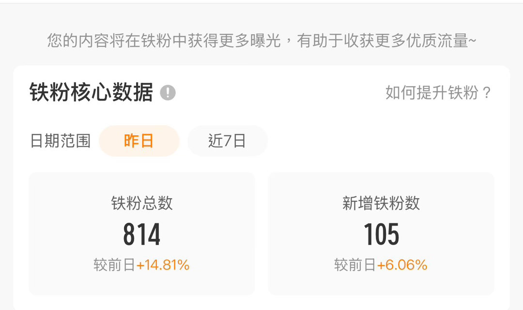 明天要是能给我200铁就好了。 