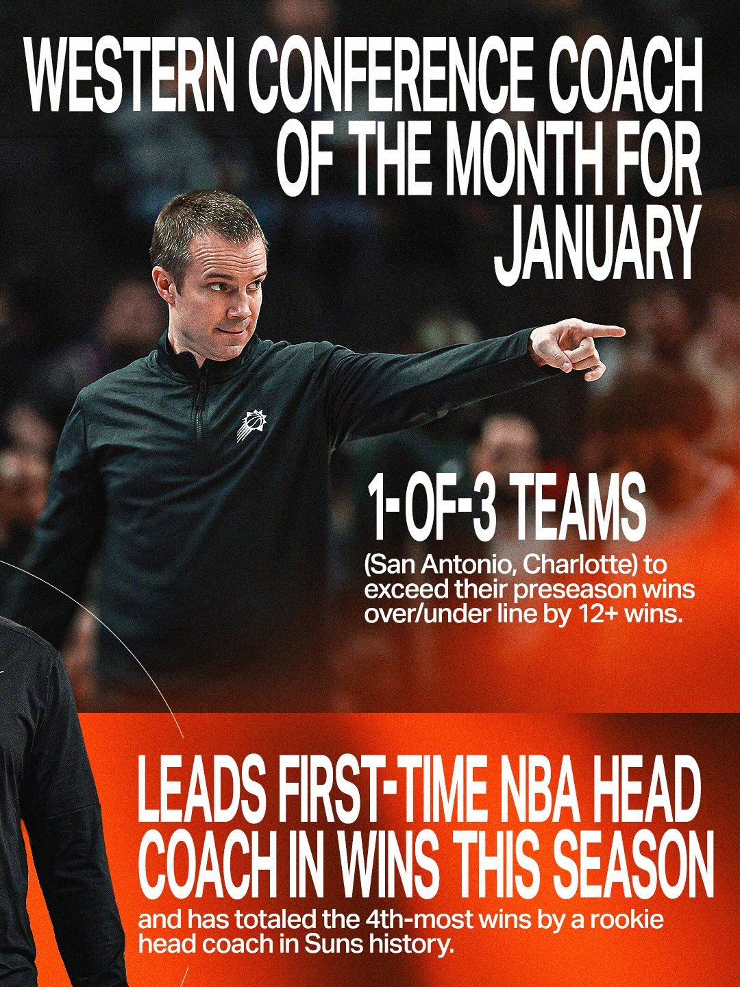 成绩是最好的证明，看看 Jordan Ott 本赛季交出的答卷：📅 【月度最佳