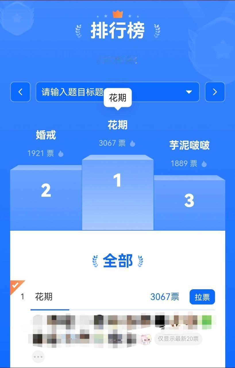 enhypen cp总选结果已出前三分别是1️⃣花期（李羲承x朴成训）2️⃣婚戒