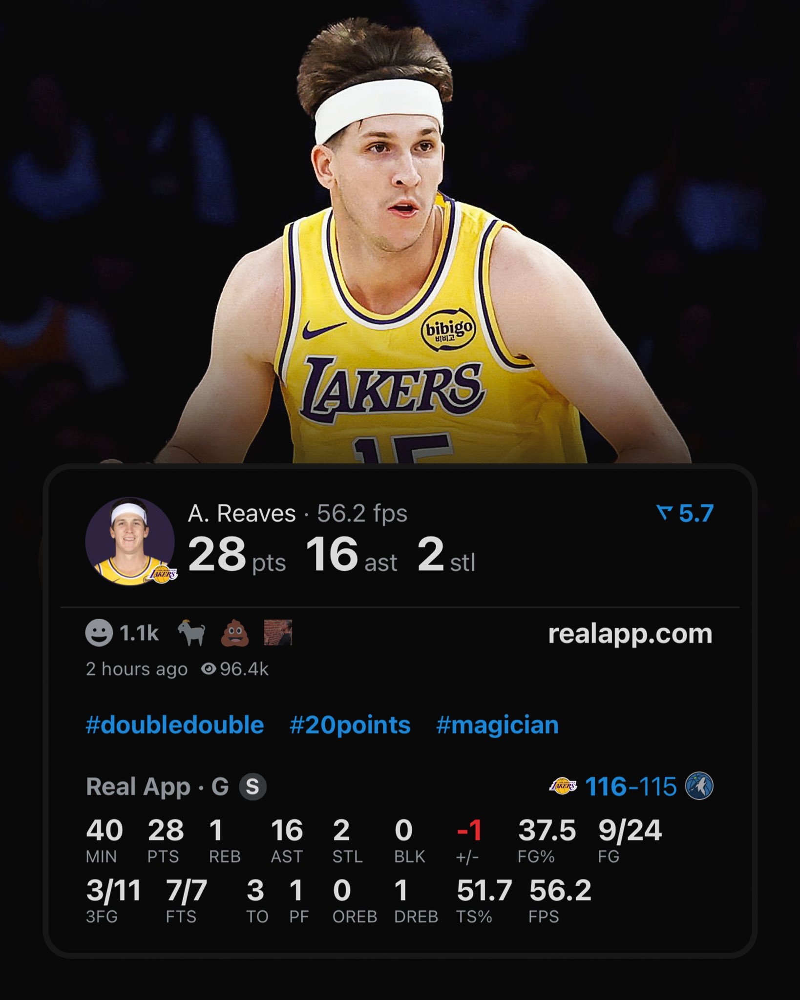 如何评价？今天的里夫斯：24投9中 三分球11中3 罚球7中728分1篮板16助