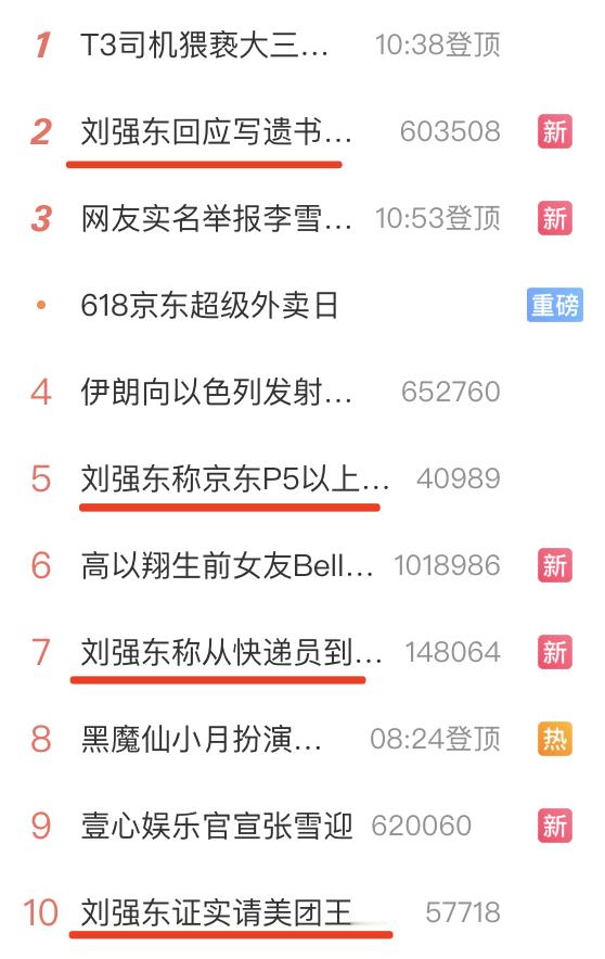 喂，大家还记得刘强东说过，搞营销干不过雷军，但是看今儿个微博热搜话题，起码在微博