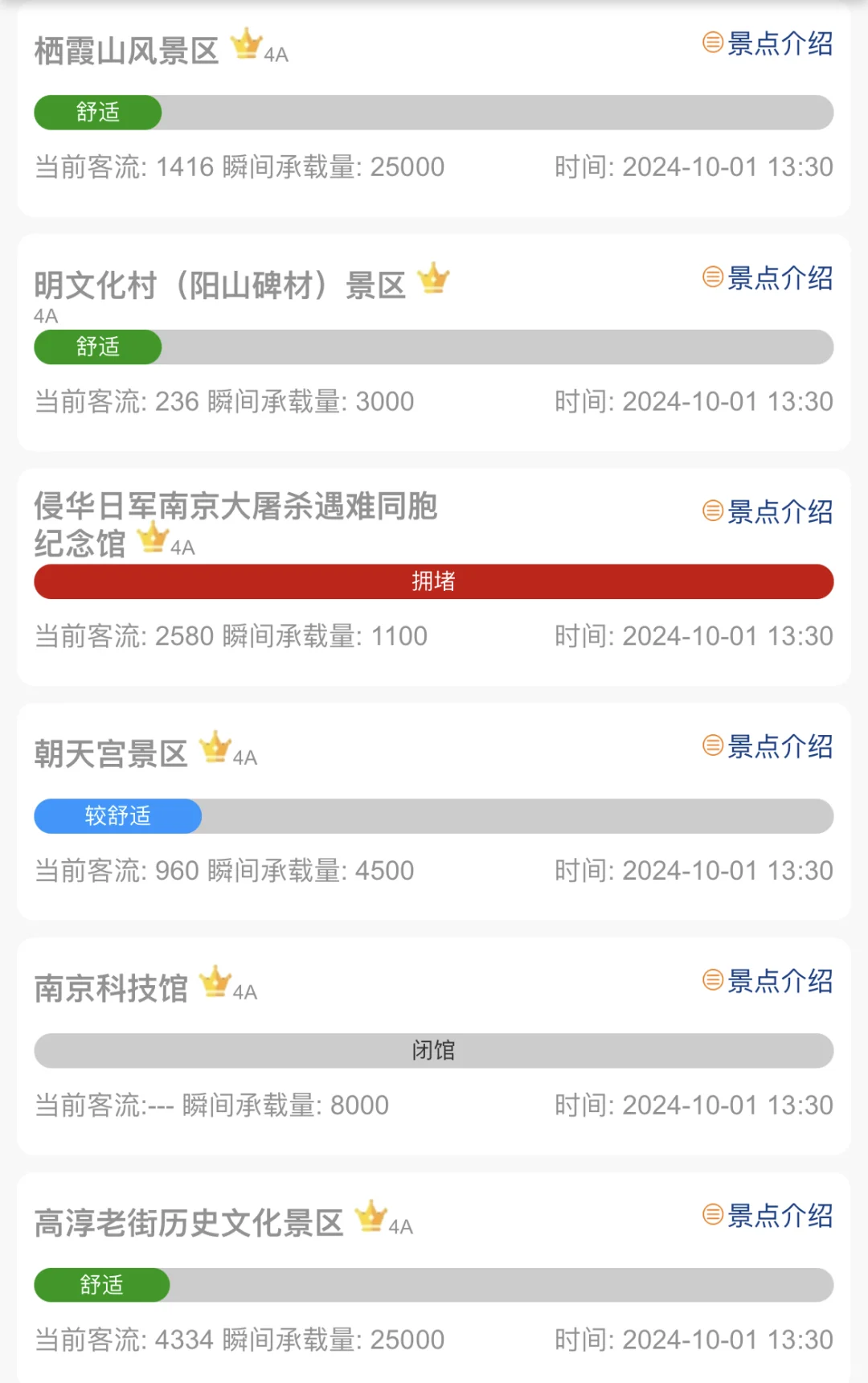 10月1日南京景区现状……你被堵在哪里？