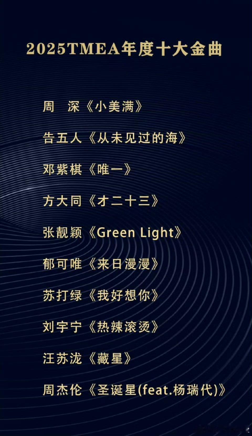 下面的2025TEMA年度十大金曲：你都听过吗周 深《小美满》告五人《从未见过的