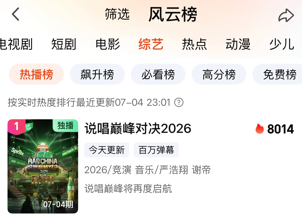 提前一小时完成目标✅8014还在涨分阶段不要满足不能停（我们今天14点才开始垫，
