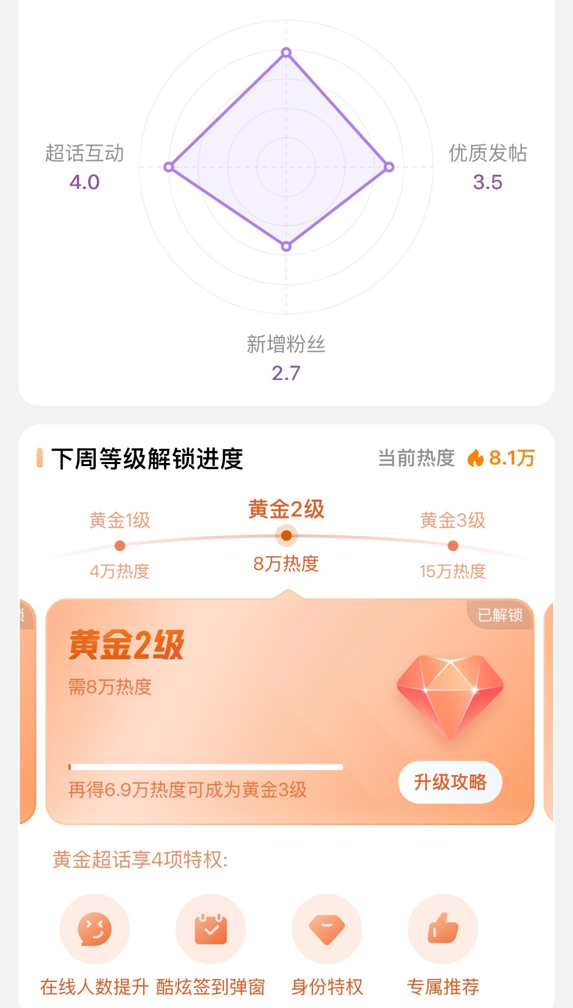 本周上午11点已达到金二大家辛苦噜九斤期间物料井喷 大家应会轻松一点 但依然不可