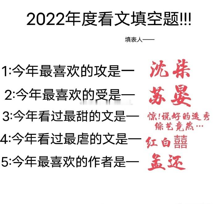 真的我22年喜欢的好几本文现在都好火一个是再世权臣一个是红白囍我四年前推红白囍和