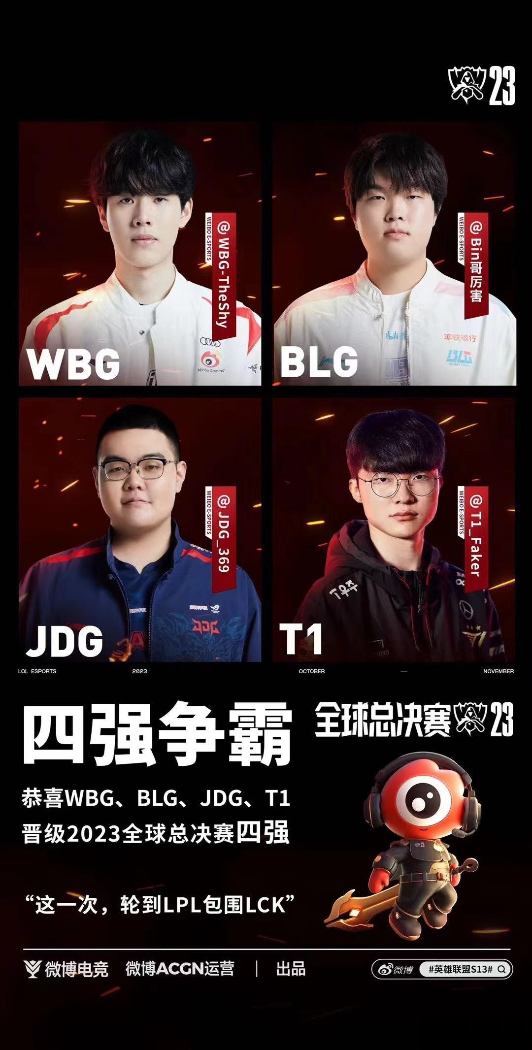 还以为会是四强都是LPL 内战的，没想到 T1 冲出来了，LPL 的好好加油[苦
