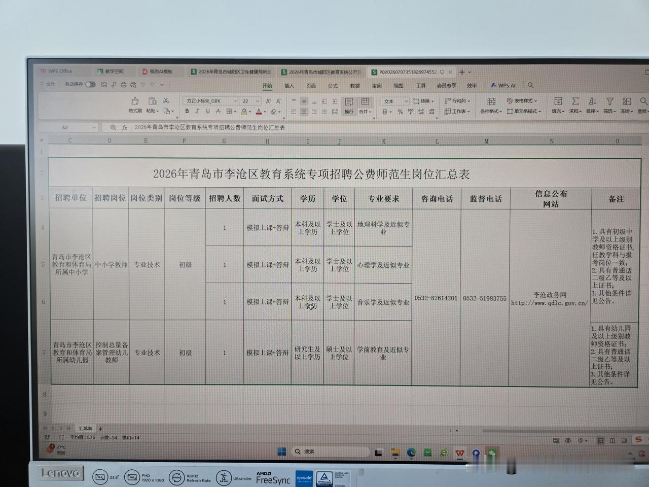青岛市李沧区招聘幼儿园教师，要求研究生及以上学历。博士要不要啊？