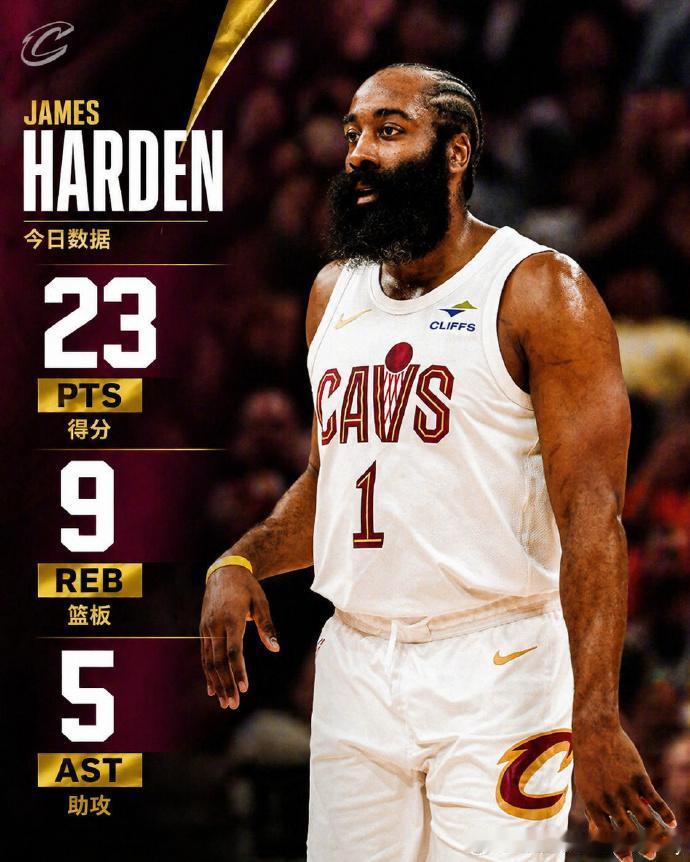哈登这数据相当离谱：

G5天王山，哈登全场打了40分钟，13中7，三分8中4，
