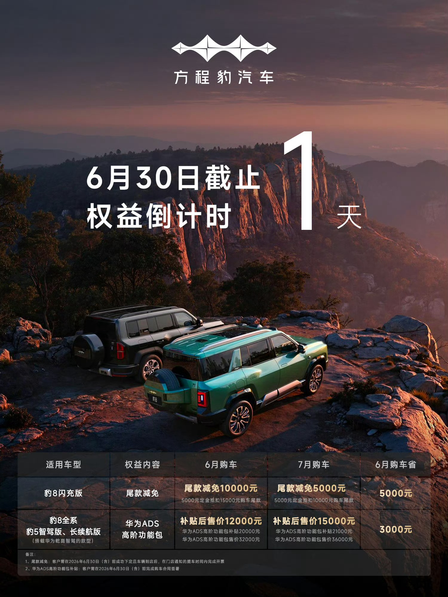 ⏰6月30日权益倒计时1天⚠️豹5豹8 限时权益即将调整！✅即刻下定，解锁超值限