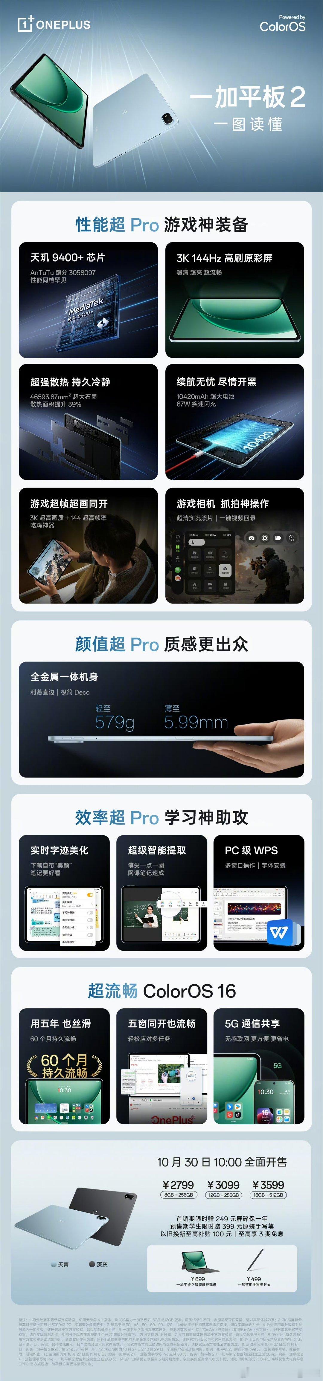 没想到，一加平板居然出2代，说明有人买有需求。[捂嘴哭] ​​​