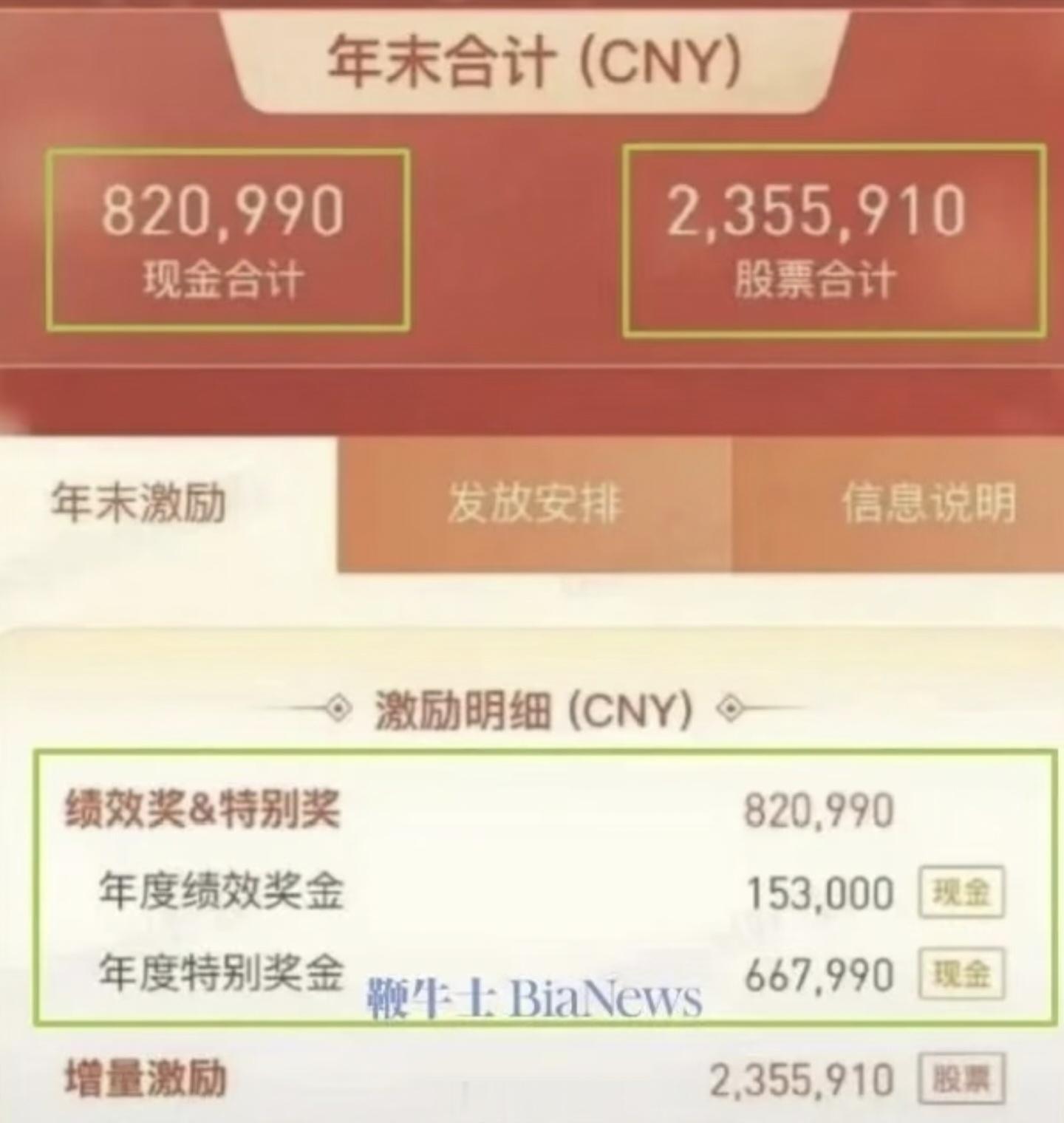 腾讯317万年终奖员工因泄密被辞退，可以拿317万的年终奖，但别拿317万当朋友