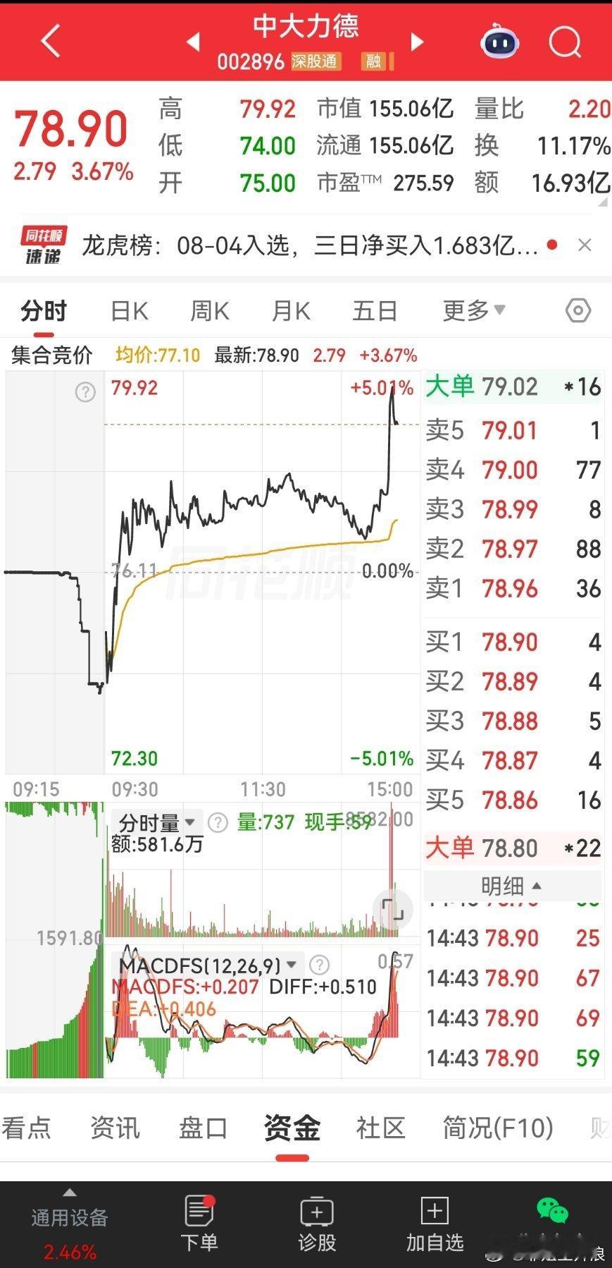 打满各位战友们 