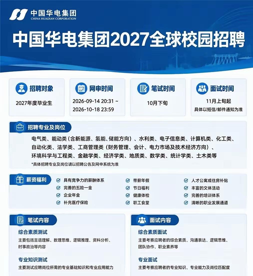 社招进国企的难度多大?
央国企大公司岗位招聘难吗？
现在正是大学毕业生找工作的时