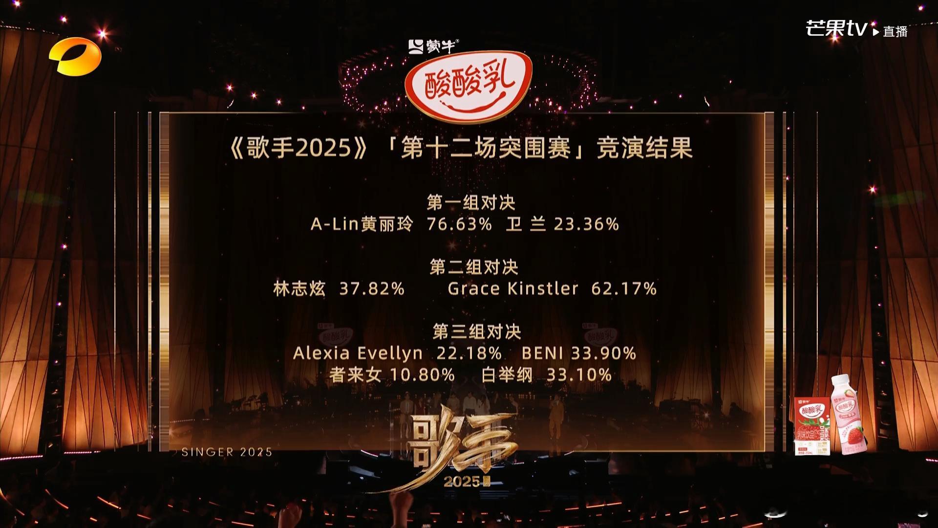 晋级决赛只有陈楚生一位男歌手？看完这成绩，卫兰也太惨了！歌手晋级 ​​​