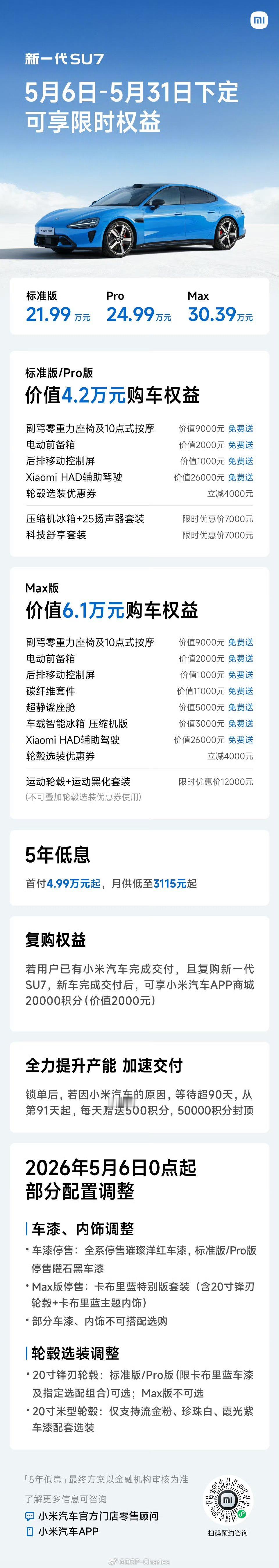 锁单超8万台了，当时分析新SU7是平销期发力的车型，很多人觉得我是尬吹。即便是首