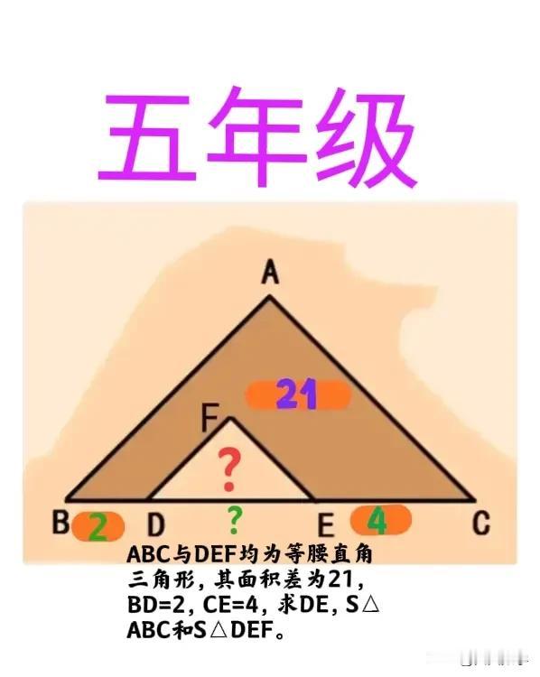 “全军覆没，一个不剩！”有人说超纲了，非使用“二次幂的代数运算”、“带根号无理数