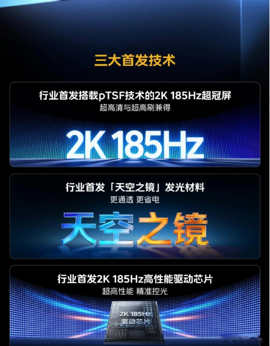 2K+185Hz 终于不用做取舍了iQOO Neo12首发 pTSF 技术 2K