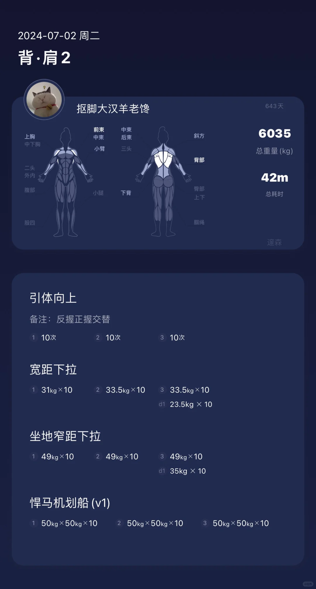 今天有个哥，在深蹲架里练硬拉