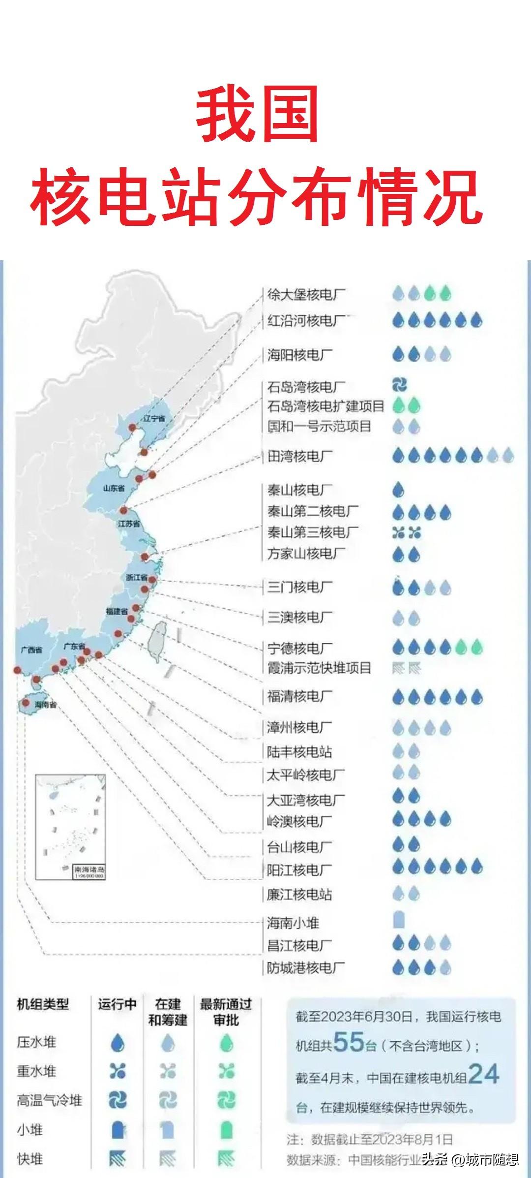 我国核电站分布情况一览。
福建：漳州核电站、宁德核电站、福清核电站；
广东：大亚