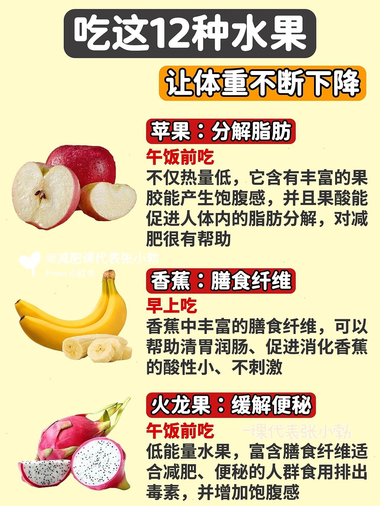 减脂期可以放心吃的低卡水果有的姐妹到现在都不知道，“有的水果是减肥的，而有的水果