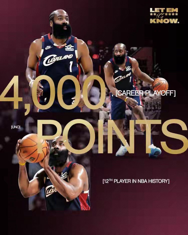 哈登季后赛4000分+1000助跻身历史前五！前4：乔丹詹姆斯科比帕克NBA篮球