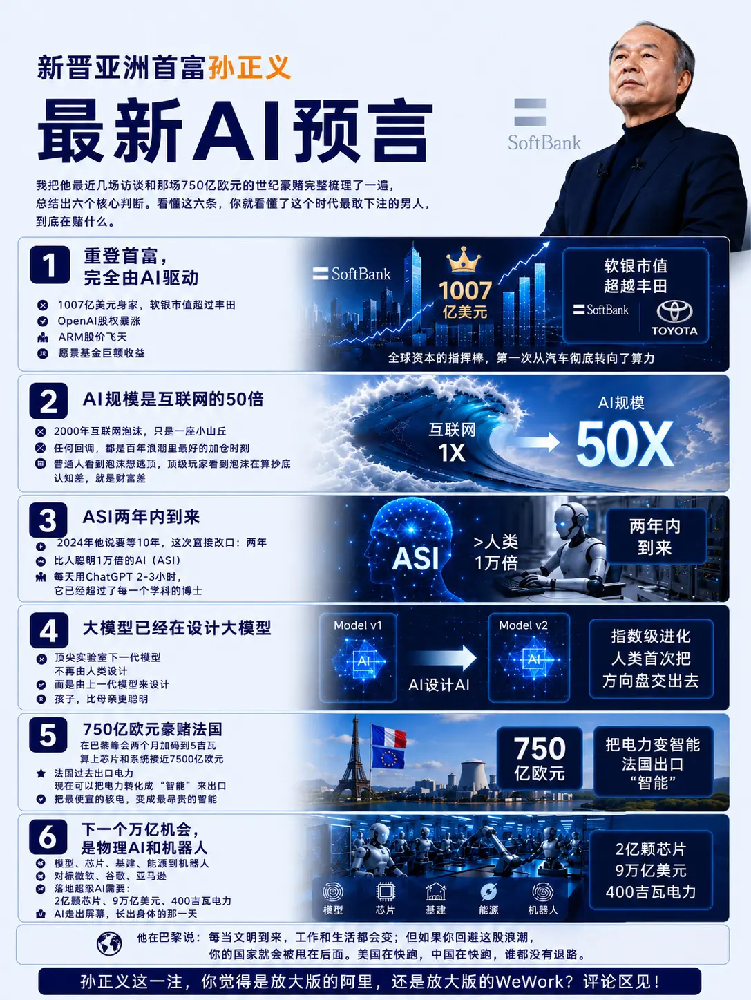 新晋亚洲首富孙正义最新AI预言。68岁的孙正义，时隔十余年，重新登顶亚...