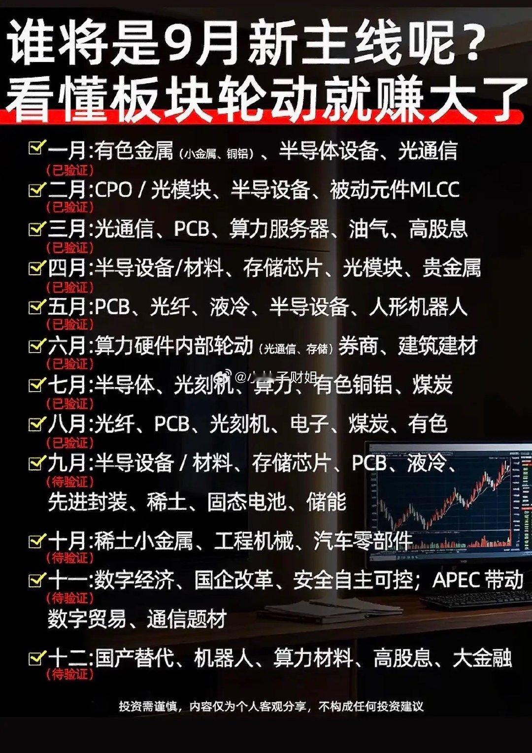 谁将是9月的新主线呢？ ​​​