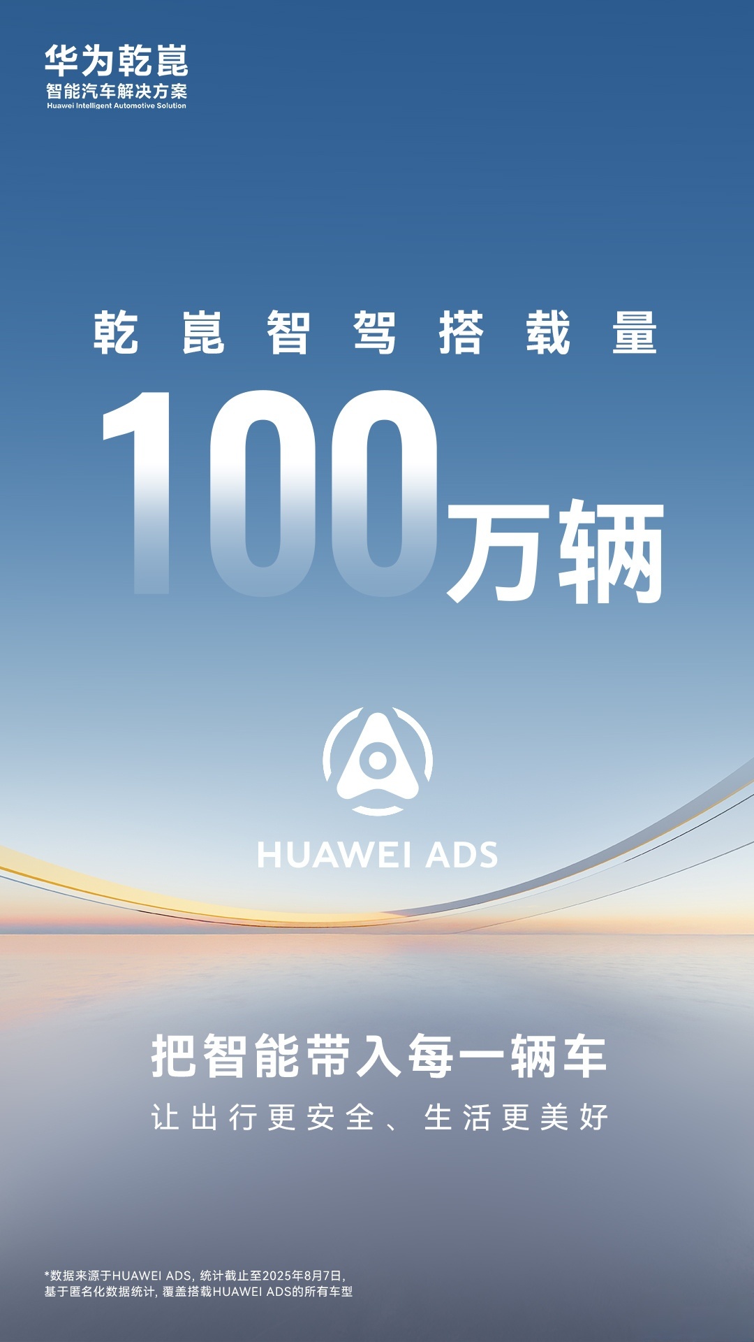 搭载华为乾崑智驾的汽车突破100万！路上跑的车超越了很多新势力。再加上华系车主经