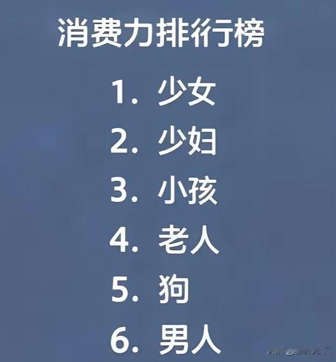 据说在中国消费能力排行榜，男人只能这么排[捂脸]，尤其中年男人更严重，感觉好有道