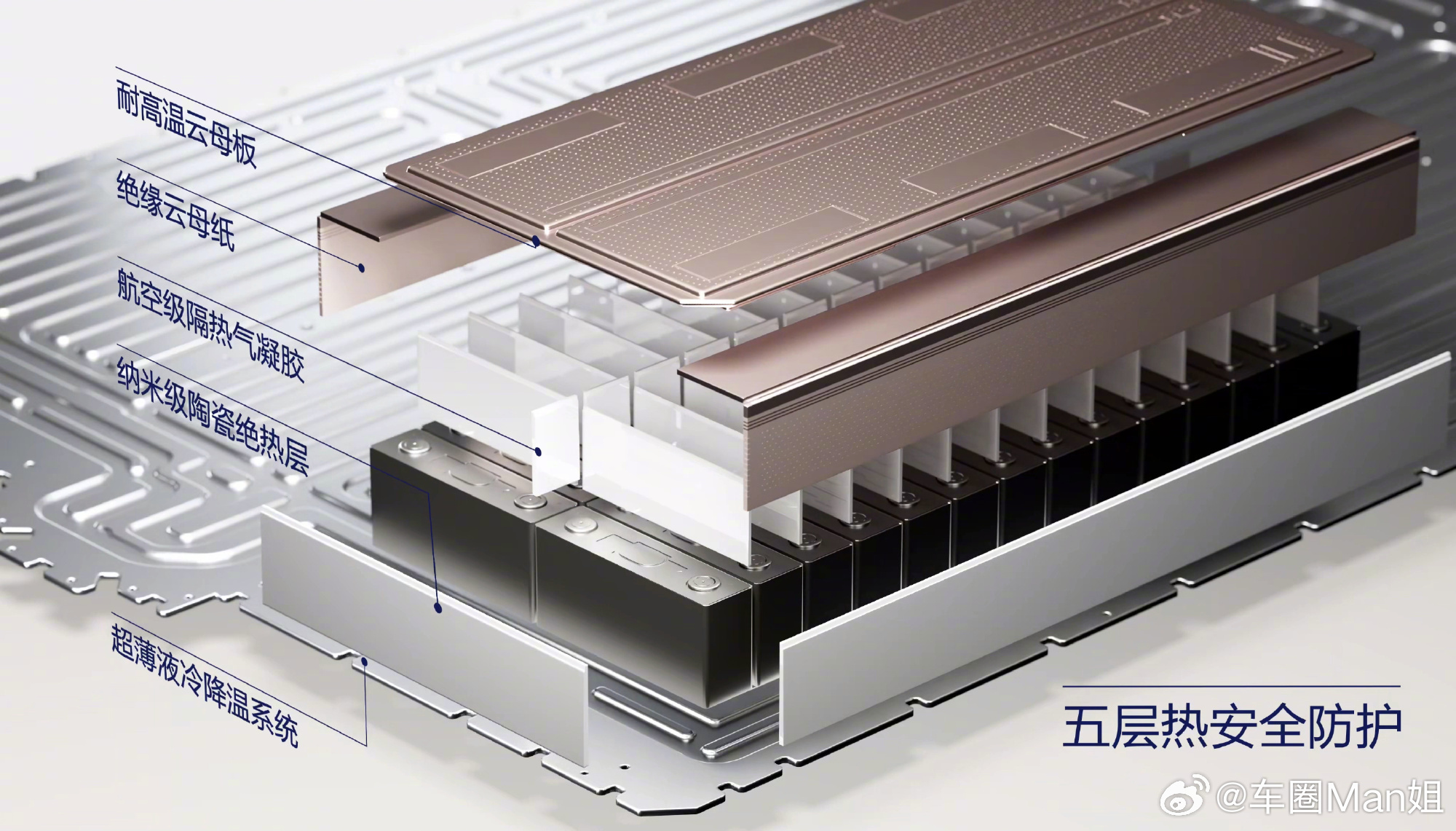 拆解见真章，问界M6凭硬核底盘与车身撕开25万级内卷假象新能源市场早已陷入表面配
