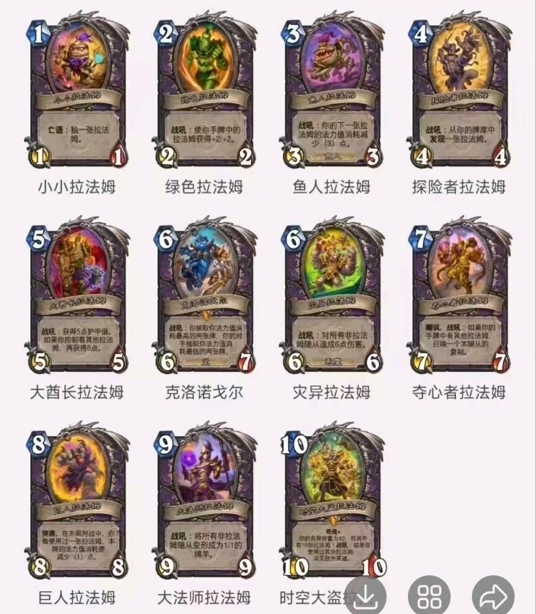 炉石传说 话说这次新版本的异画啥都没放出来，这次有奇闻，估计奇闻异画开不到，得售