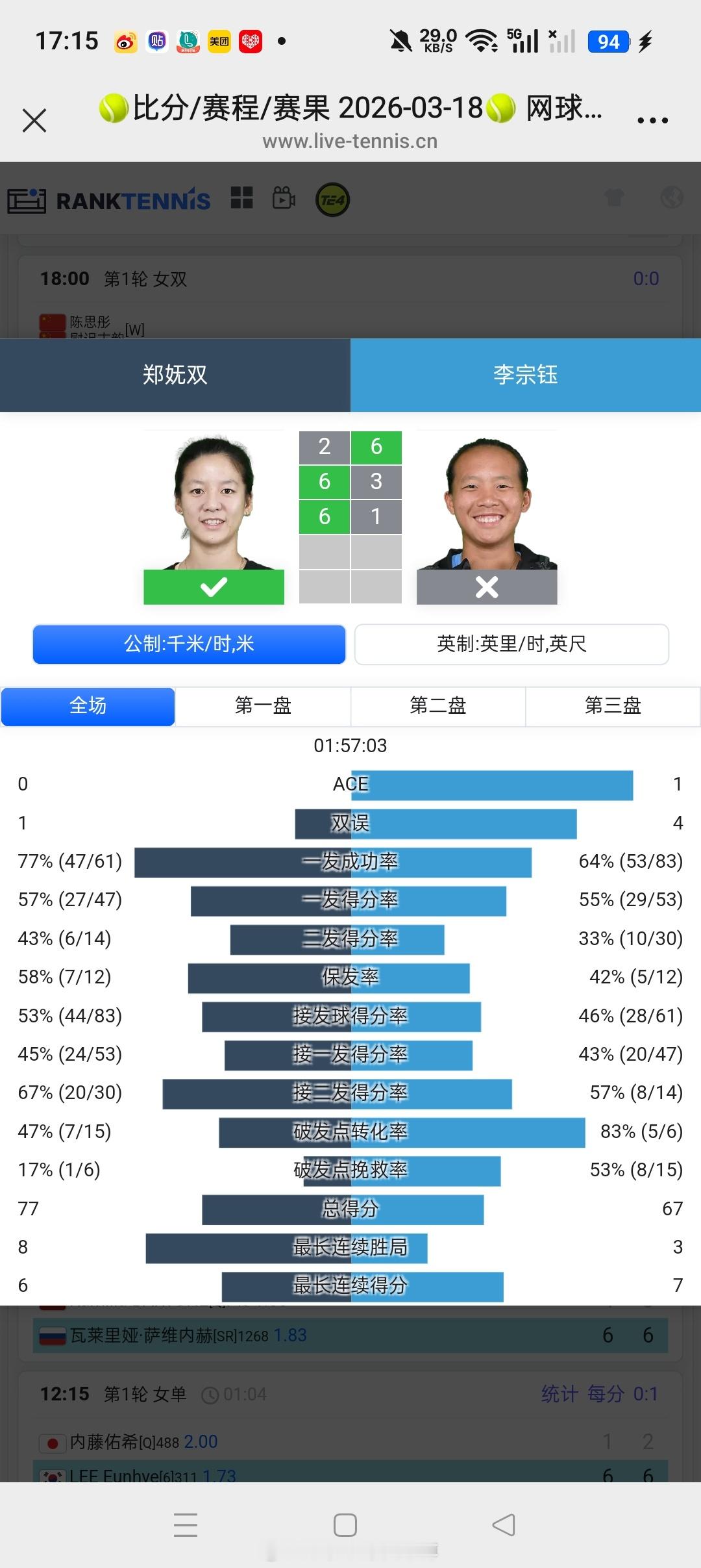 小花小草资讯 【🇨🇳马鞍山W35】女单第一轮🇨🇳郑妩双2-66-36-1