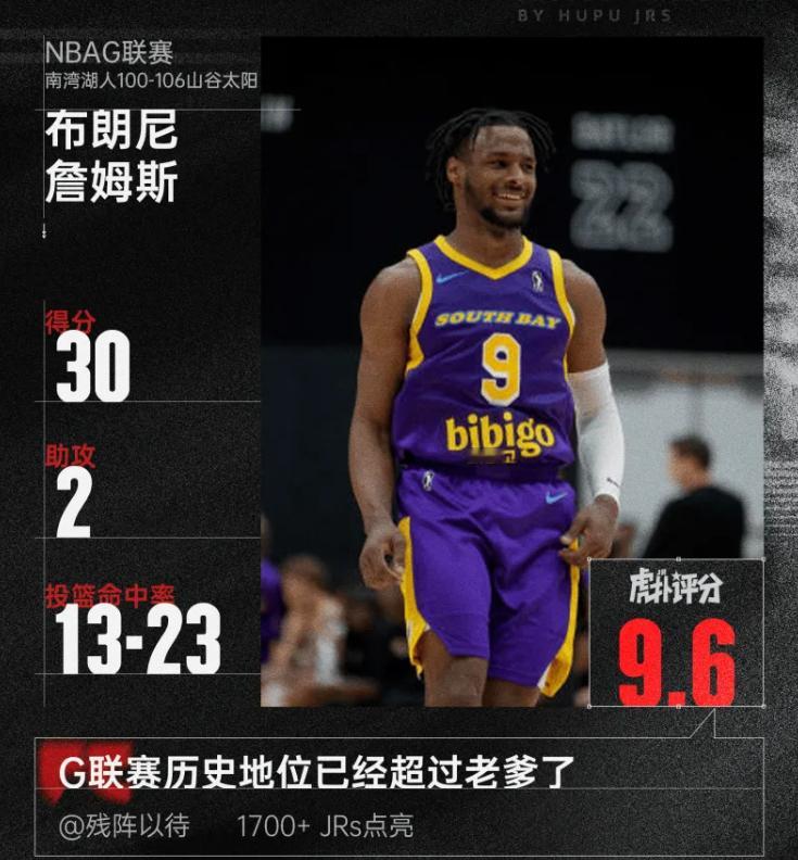 全场23投13中高效砍下30分，你看好布朗尼未来在NBA的发展前景吗？ 