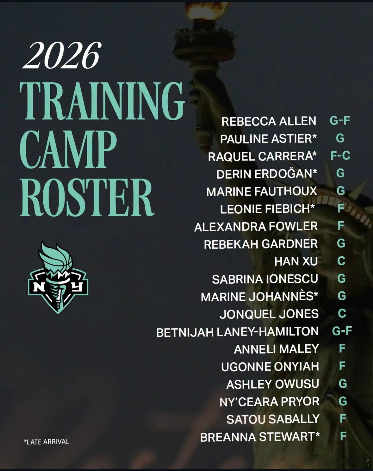 韩旭在纽约自由人季前训练营的竞争对手们当然还有玛丽（澳洲好队友）斯图尔特（自由人