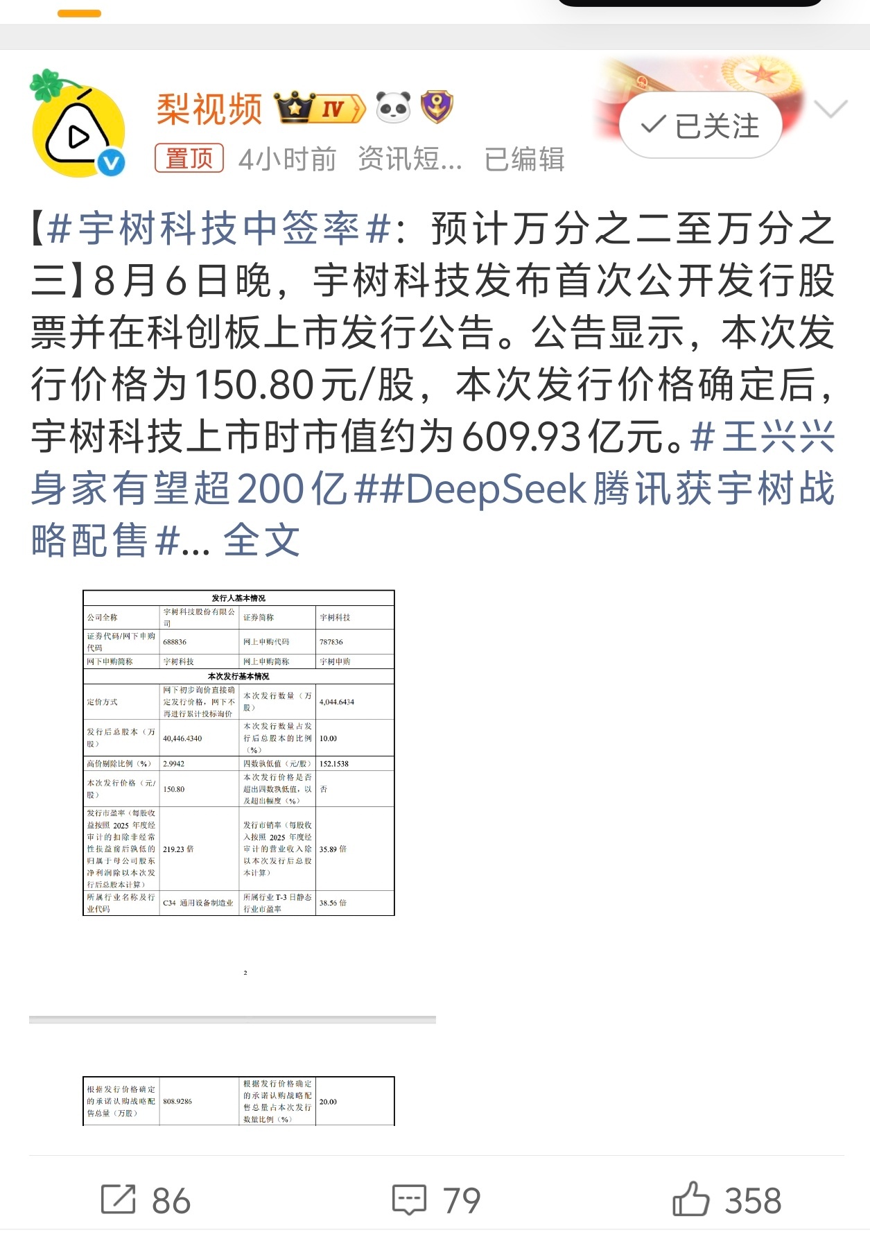 宇树科技中签率好家伙，比彩票还难啊这是。不过也是100%挣钱的挣钱的机会 