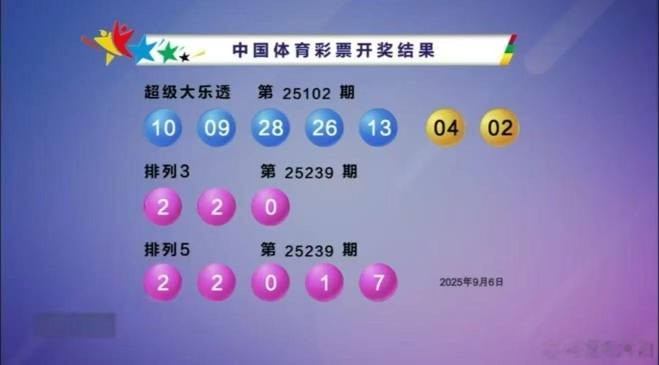排列三开奖了，癫疯对子拿下！ ​​​