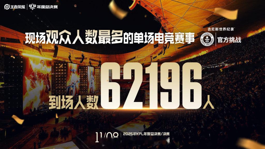 现在除了演唱会，还有几个年轻人的消费类场景非常热门，一个二次元漫展、一个电竞比赛