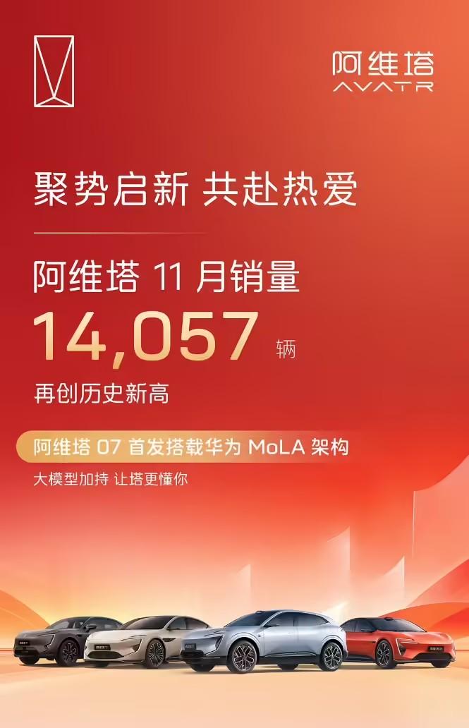 阿维塔放了两个大招：11月销量再创新高，还官宣要去港股上市了[吃瓜群众] 

【