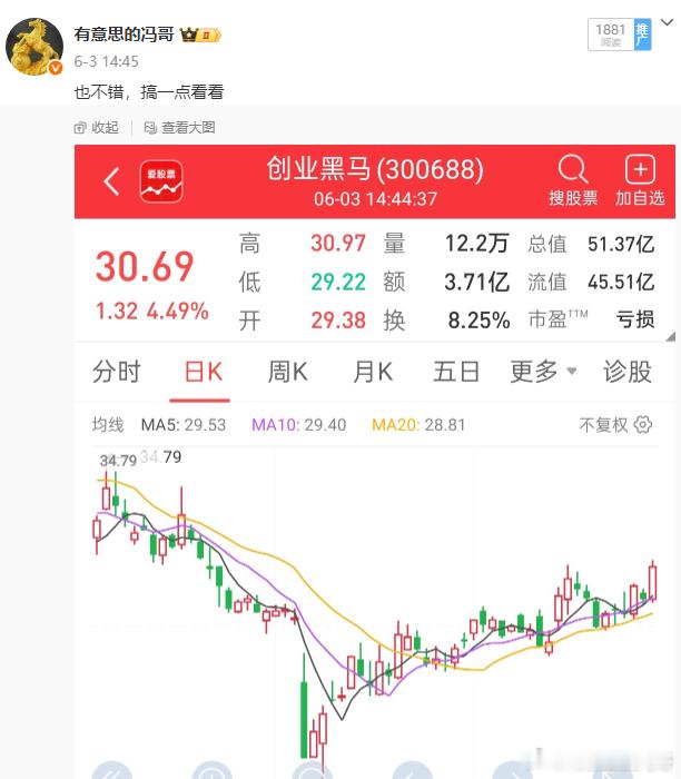 看图说话，创业黑马终于突破了箱体震荡来到新高了，也是开始发力了，稳稳的吃肉新高，