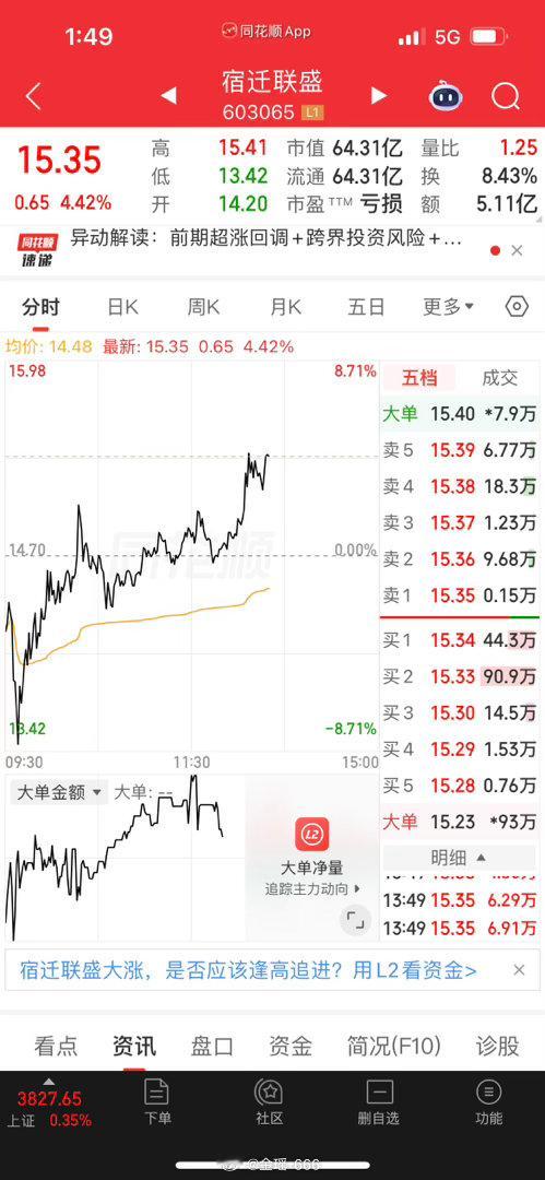 宿迁，有点✈️了，有点小情绪，但并不多姐的眼光俱到。