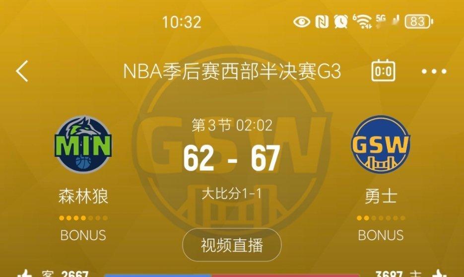 进入暂停。勇士领先5分。勇士vs森林狼 ​​​