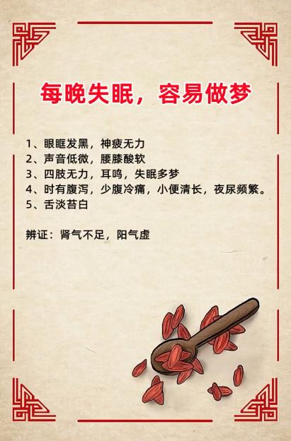 肾气不足，阳气虚会有哪些症状表现~