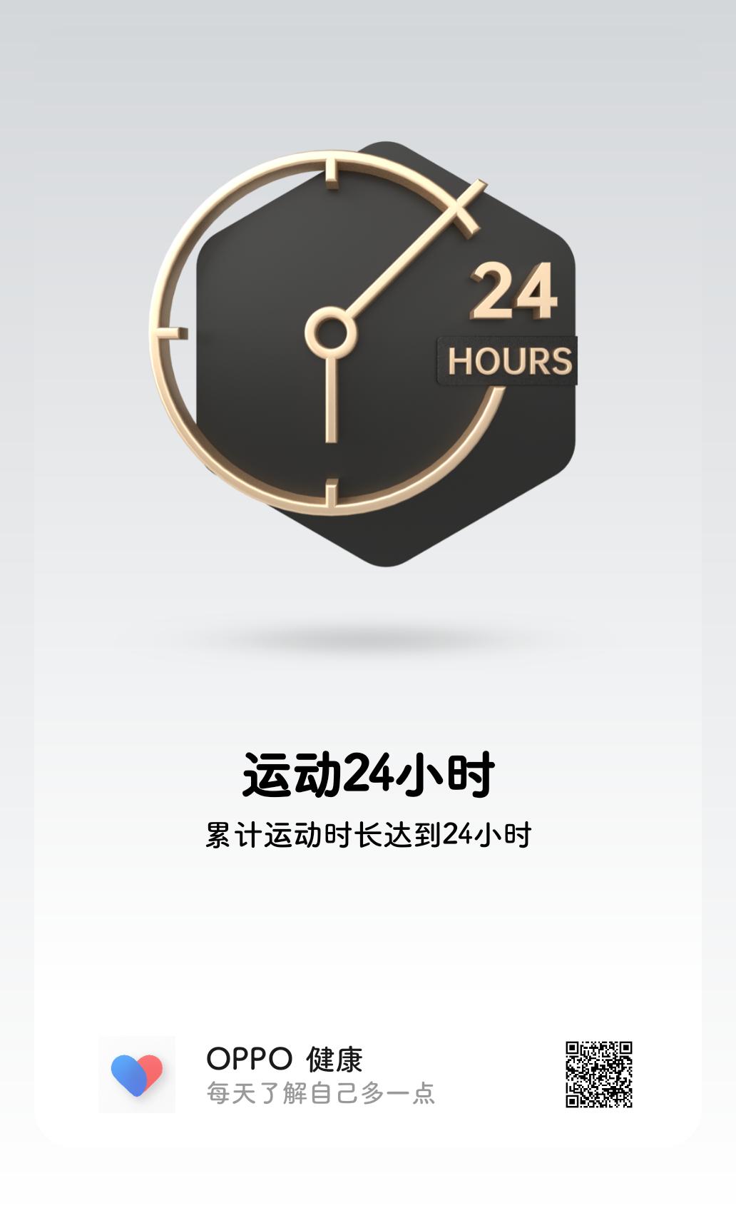 干就完事了!干废了一天
