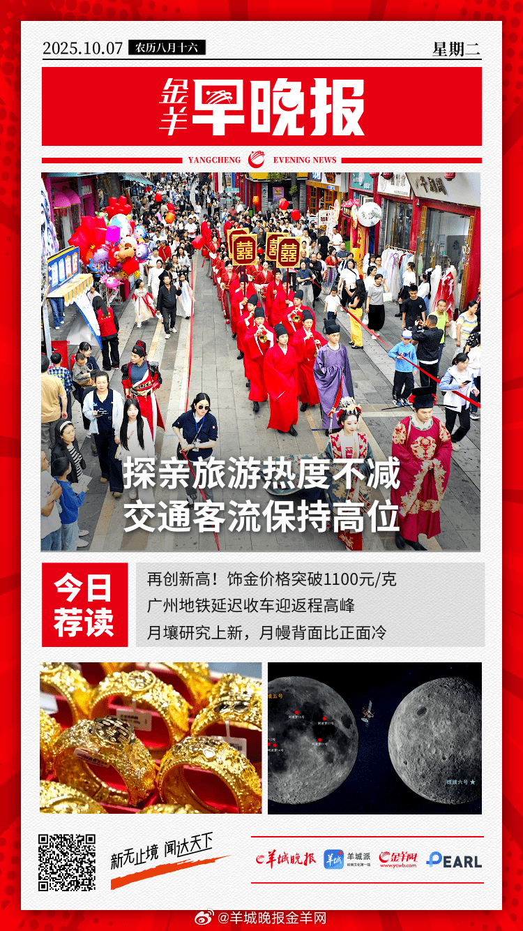 #金羊早晚报# 再创新高！饰金价格突破1100元/克 还没买到返程票？官方详细攻