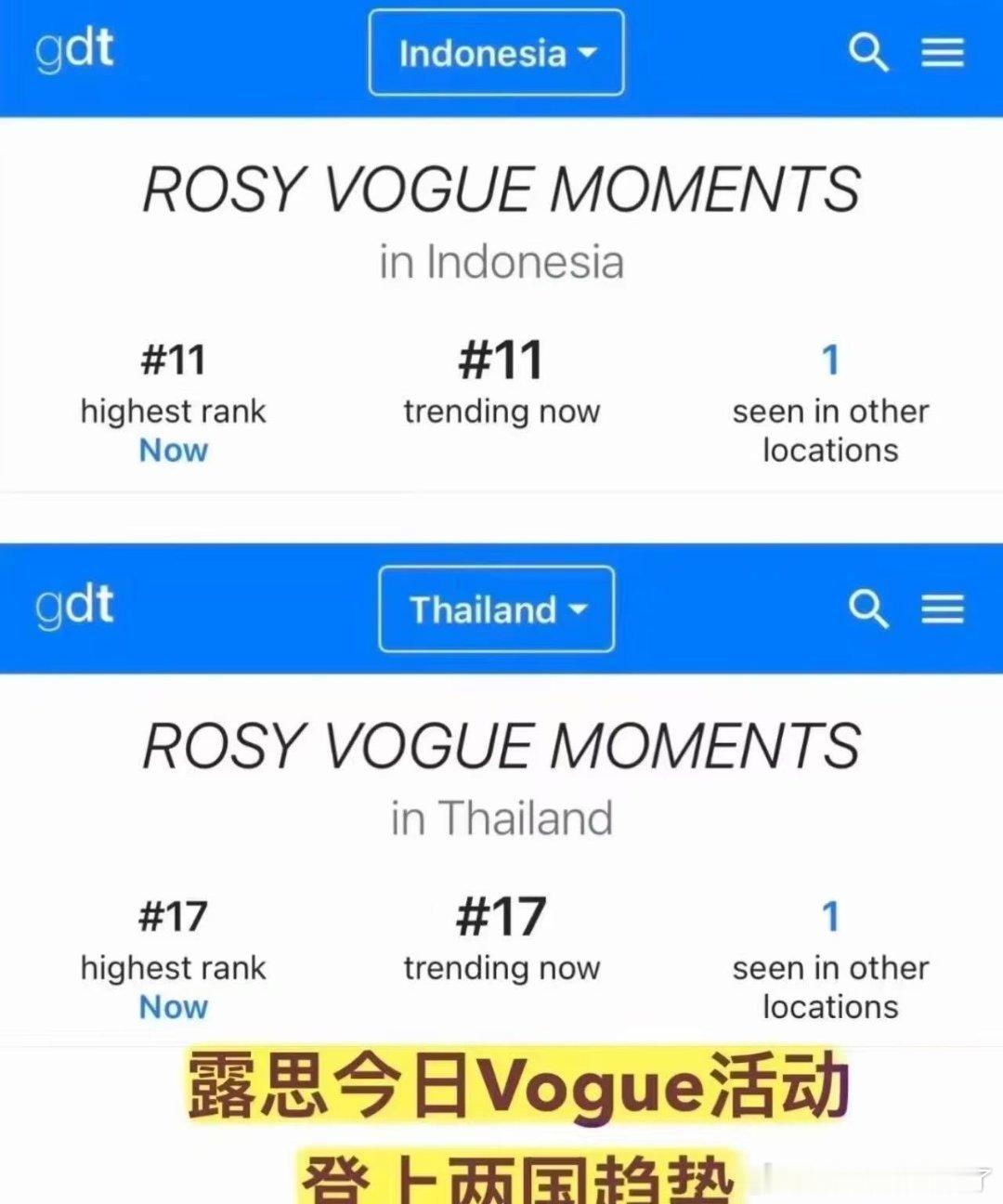 许我耀眼 现实版赵露思好厉害啊，vogue活动上世趋了 