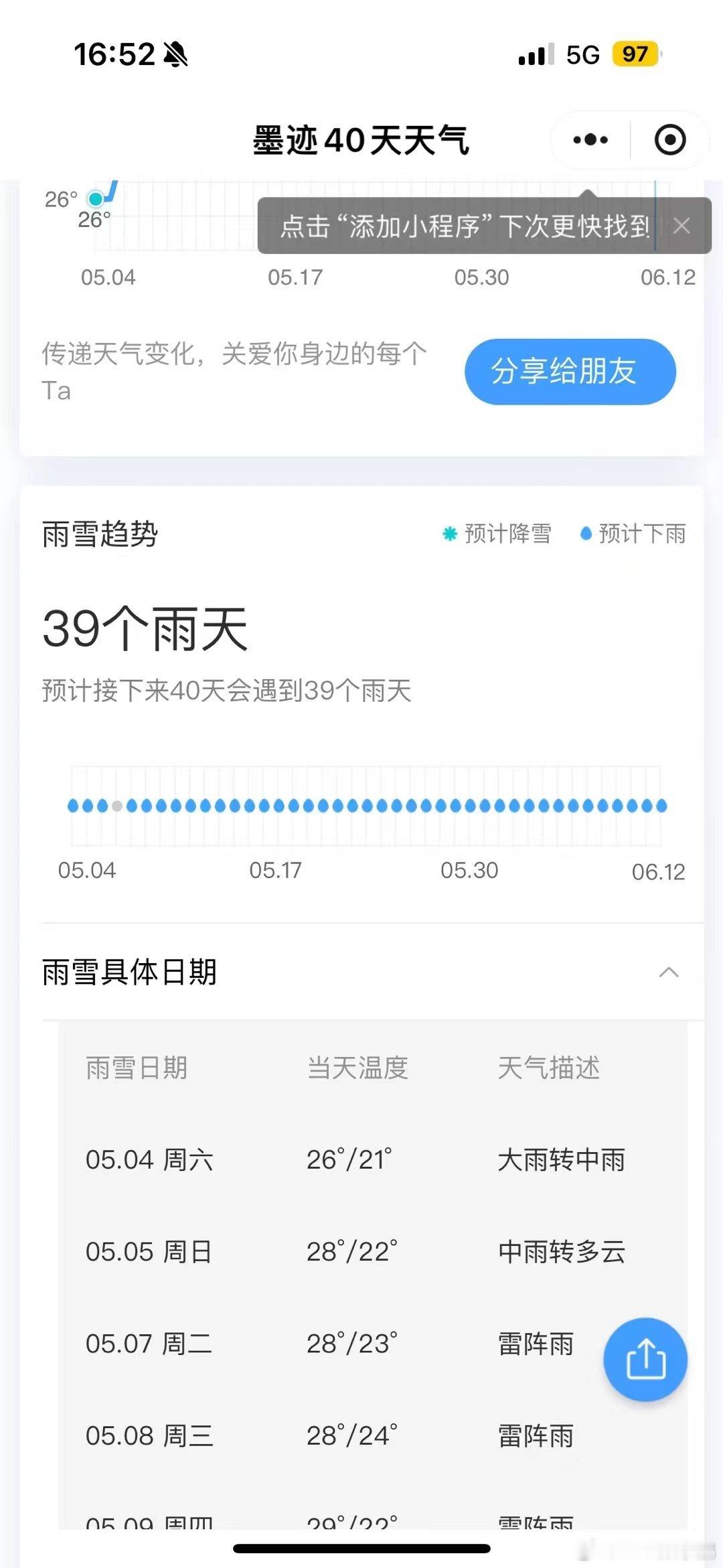 我一直觉得，咱南方媒体的一个优势，是冬天不下雪，试车拍摄干活的时间会比北方同行们