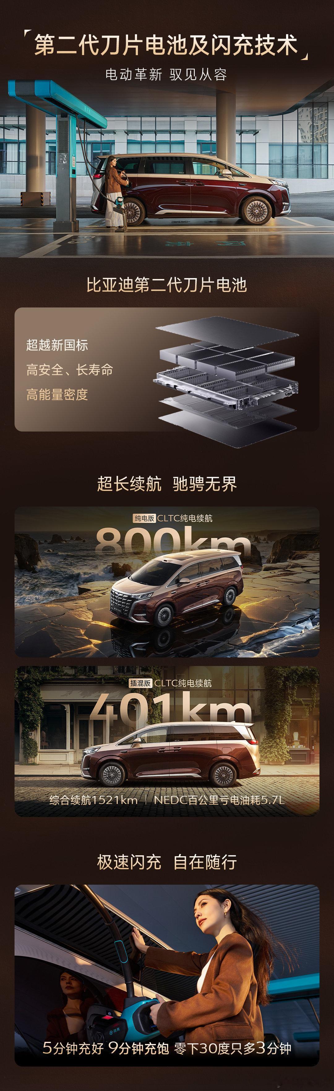 豪华MPV标杆第二代腾势D9 35万起科技 当豪华MPV陷入同质化内卷，第二代腾