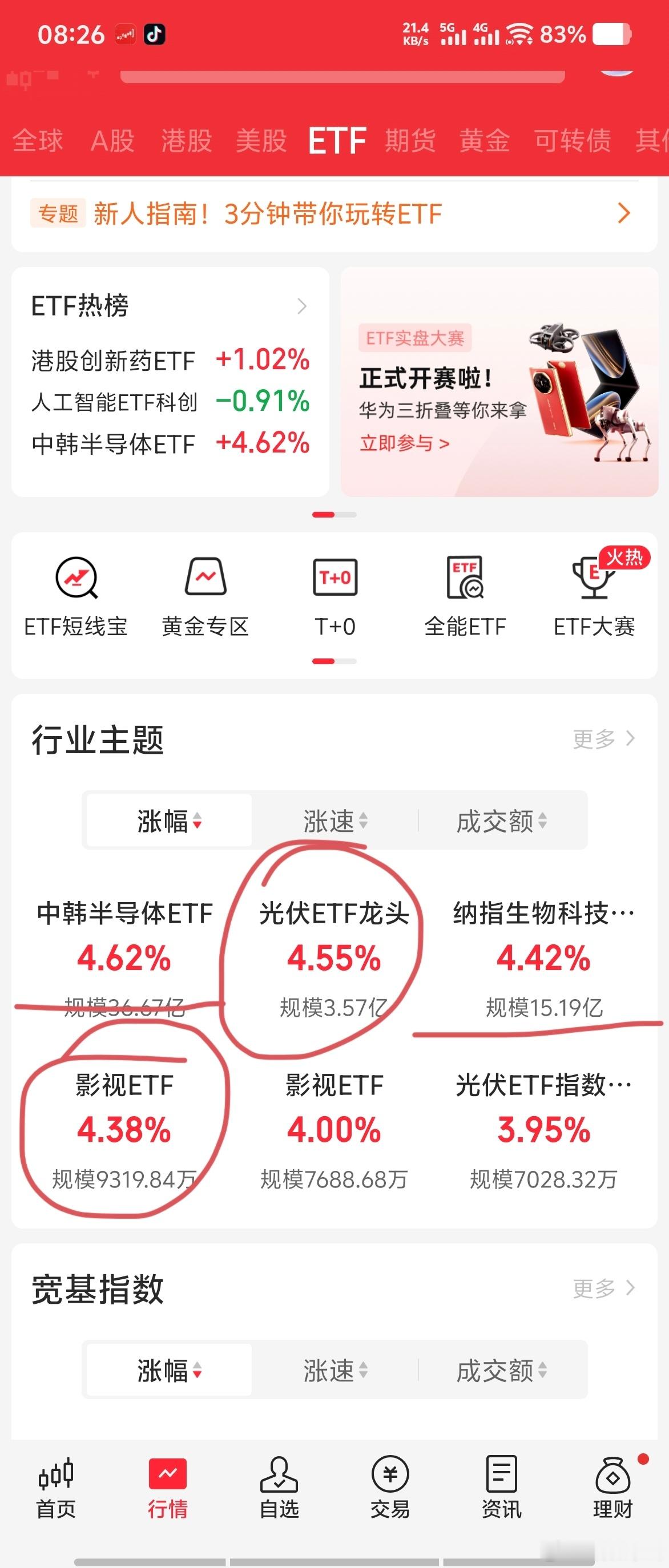 etf里，四个最强，我提了两个！！！中韩半导体最近提了十次，昨天早上中午又提了几