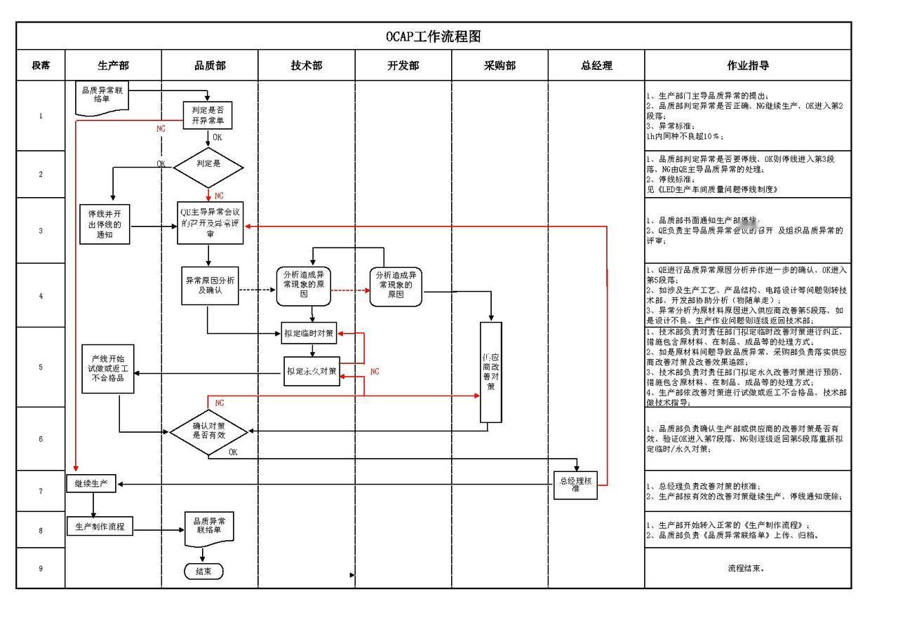 Excel教学 看过来 制图 机加工